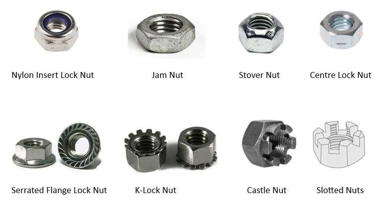 What Are Lock Nuts And How Do They Work Types Of Lock Nuts What Is Piping 