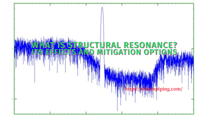 What is Structural Resonance
