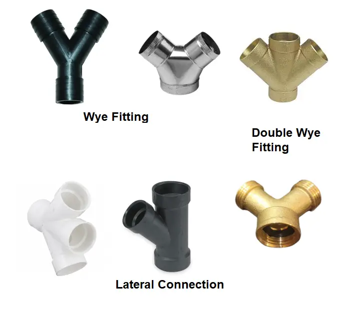Wye Fitting, Double Wye Fitting, and Lateral Connection