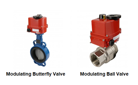 Modulating Ball and Butterfly Valves