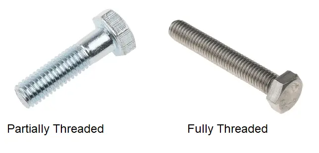 Fully Threaded vs Partially Threaded Hex Bolt