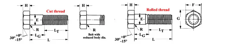 Hex Bolt Dimension Diagram for Table 1