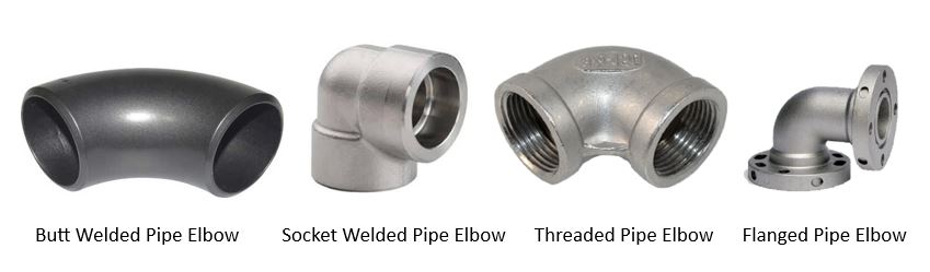 Types of Pipe Elbows as per Pipe End Connection