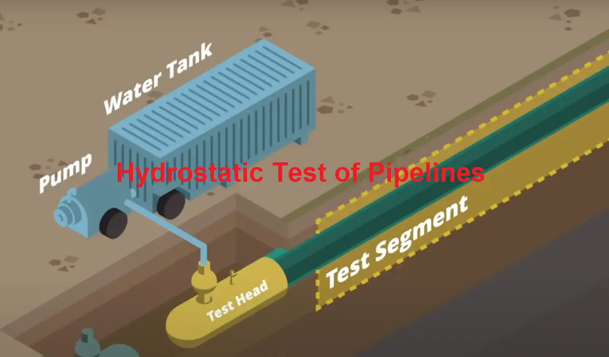 Hydrostatic Test of Pipelines