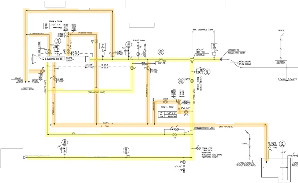 Typical P&ID of a Pig Launcher System