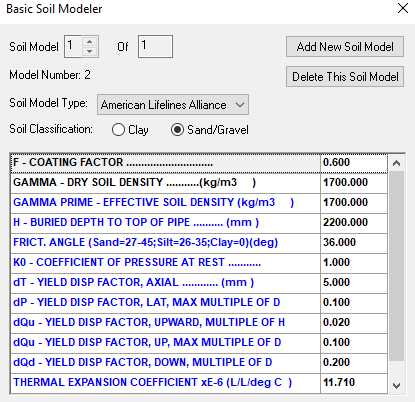 Soil Parameters for a Typical Pipeline Stress Analysis in Caesar II