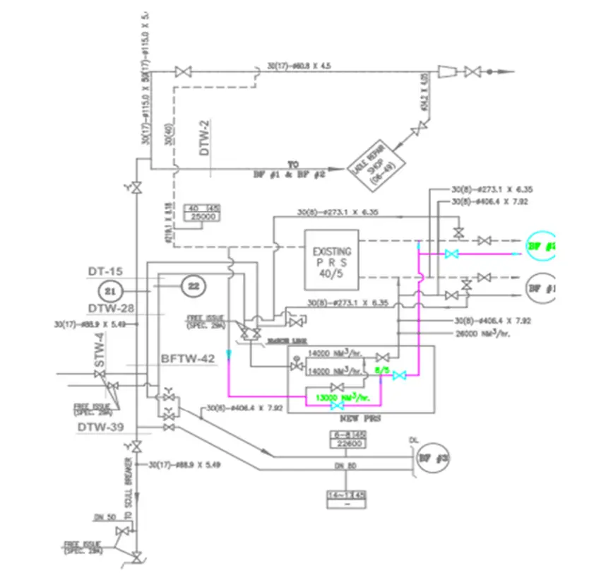 A portion of Flow Scheme of Oxygen service, showing the new DN 500 Oxygen enrichment line going to BF-2 stoves