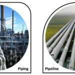 Piping vs Pipeline Wall Thickness