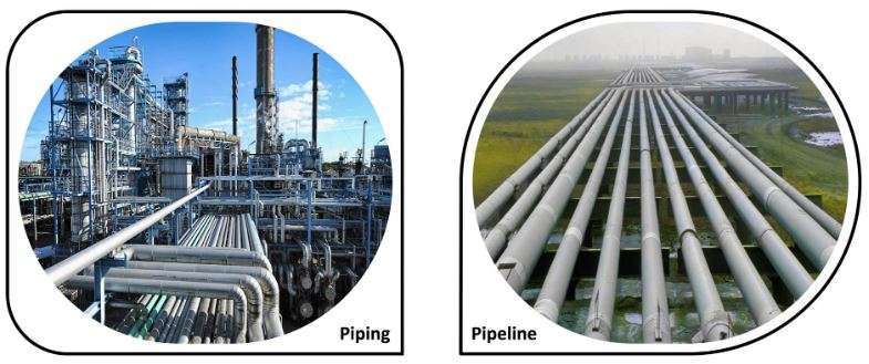 Piping vs Pipeline Wall Thickness