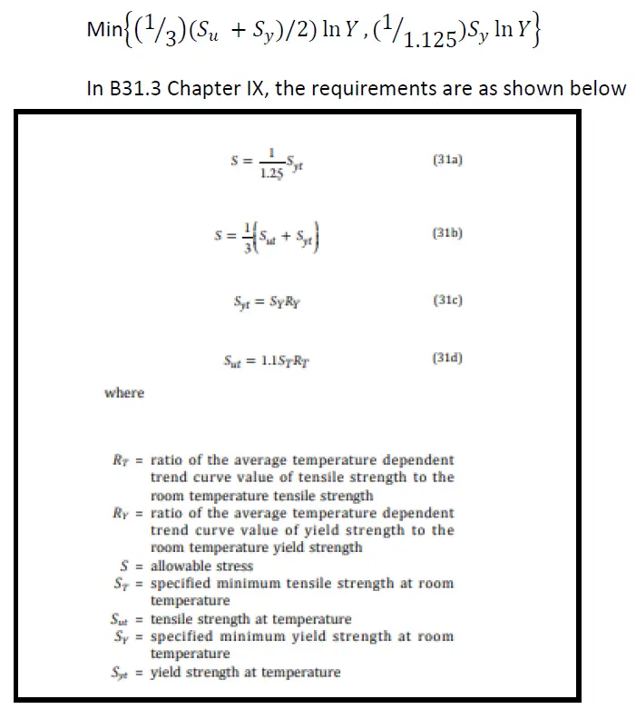 B31.3 Chapter IX; Basis for allowable stresses