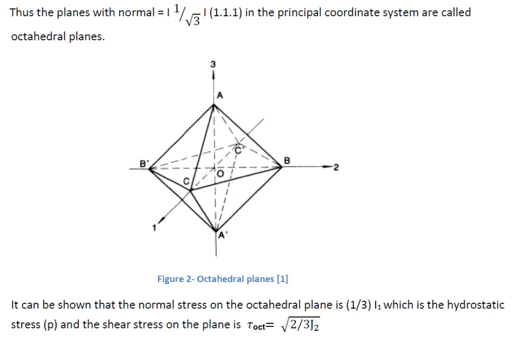 Octahedral Planes