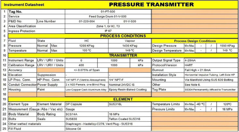 Instrumentation Guide Sheets Top Instrumentation Engineering Deliverables for the Oil and Gas ...