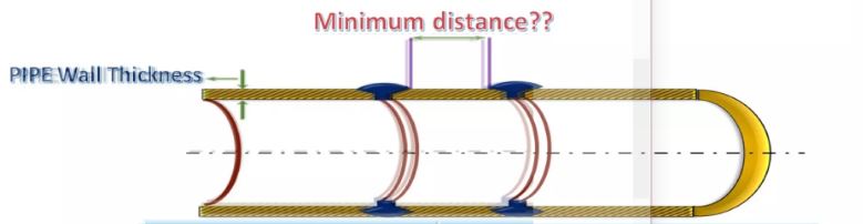 Minimum Distance Between Welds as per International Codes ...