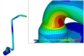 Interview Questions on FIV, AIV, and Random Vibrations