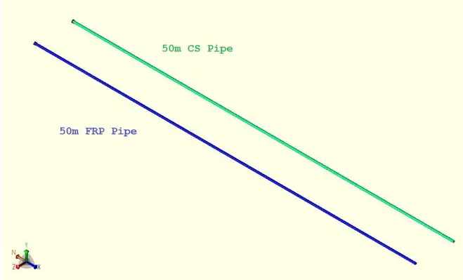 FRP vs CS Pipe